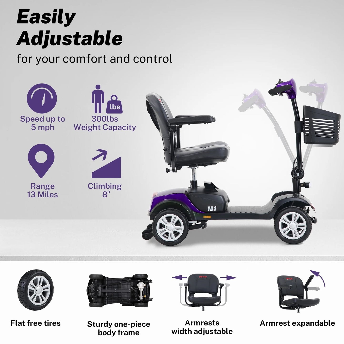Segmart 4 Wheel Mobility Scooter for Seniors,electric wheelchairs for adults lightweight foldable, 15 Miles Range, 300lbs Capacity, W/LED Head Lights & Basket, Purple