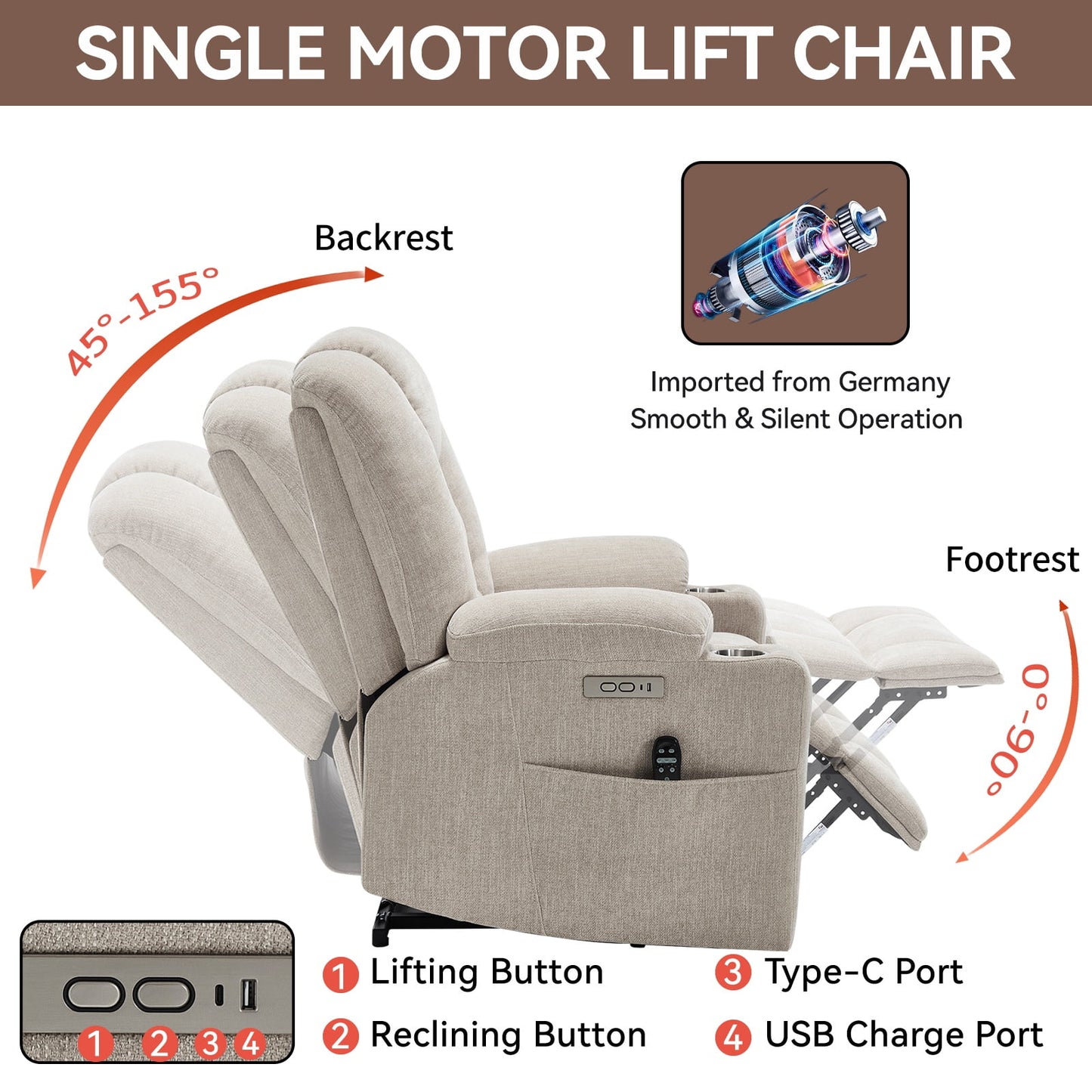 Power Lift Recliner Chair with Massage and Heat for Elderly, Segmart Overstuffed Wide Recliners, Heavy Duty Motion Mechanism with USB and Type C Ports, 2 Steel Cup Holders, Beige