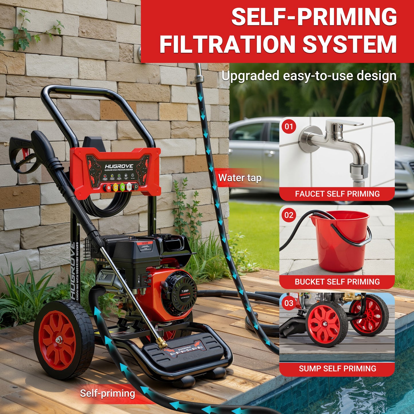 3600PSI Pressure Washer Gas Powered, 210CC Power Washer with 2.6GPM Pump, Portable Water Pressure Washer W/5 Nozzles, Built-in Foam Cannon