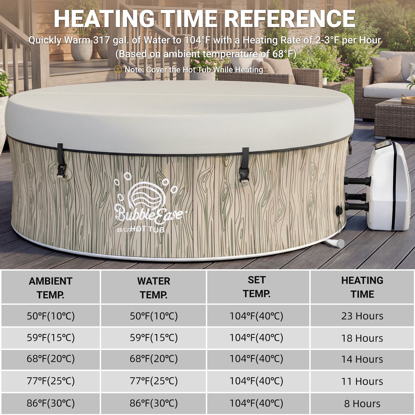 Segmart 6-8 Person Inflatable Hot Tub, 80-inch Round Outdoor Portable Spa with 140 Bubble Jets, Heating & Filtration System, 104°F Max Temp, Backyard Blow Up Hot Tub with Cover, Easy-Setup