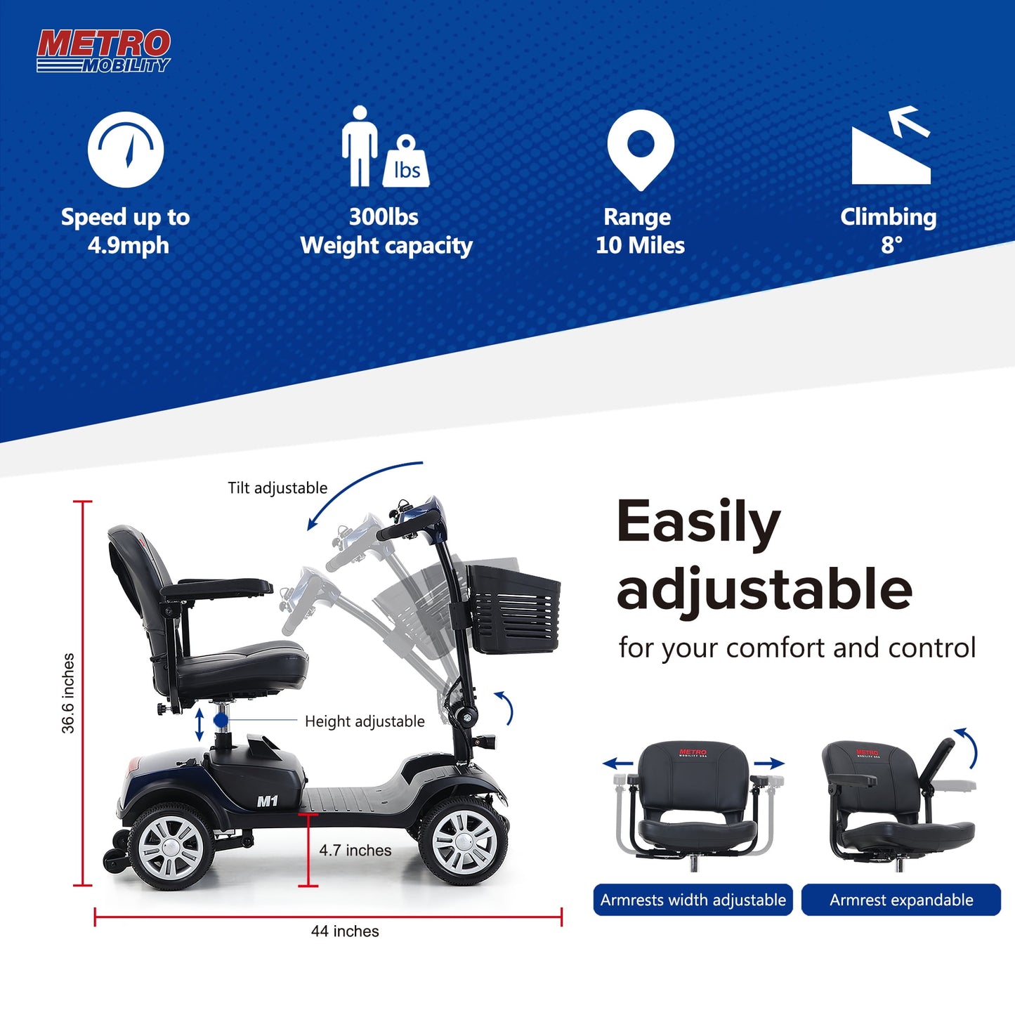 Segmart Mobility Scooter for Seniors Best Gift, 4 Wheel Electric Powered Wheelchair Device with Lights, Compact Heavy Duty Mobile for Outdoor Travel, Adults, Elderly,300lbs, Blue
