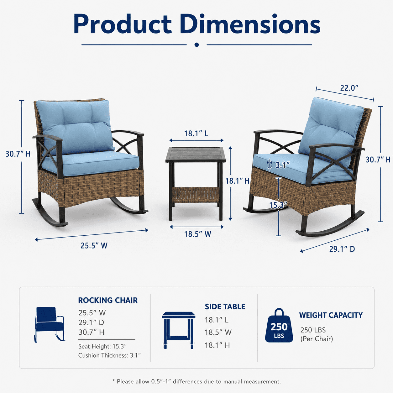 Segmart 3-Piece Patio Rocking Bistro Set, Outdoor Rattan Wicker Chairs with Blue Cushions & Steel Side Table, Front Porch Furniture Set for Balcony, Garden, Poolside