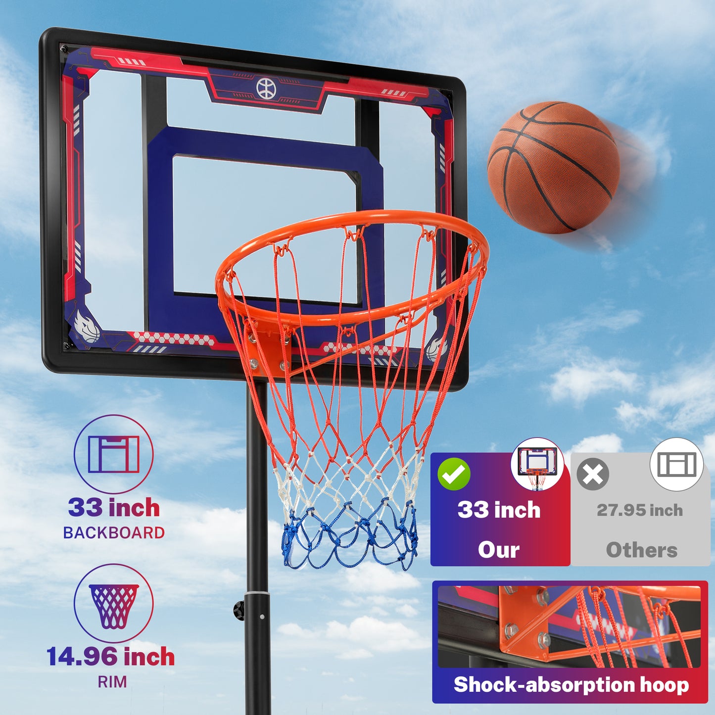 33" Portable Kids Basketball Hoop Stand, SEGMART New 7.22FT-8.84FT Height Adjustable Basketball Goal System with Large Backboard, Fillable Base, Wheels for Poolside Outdoor Indoor