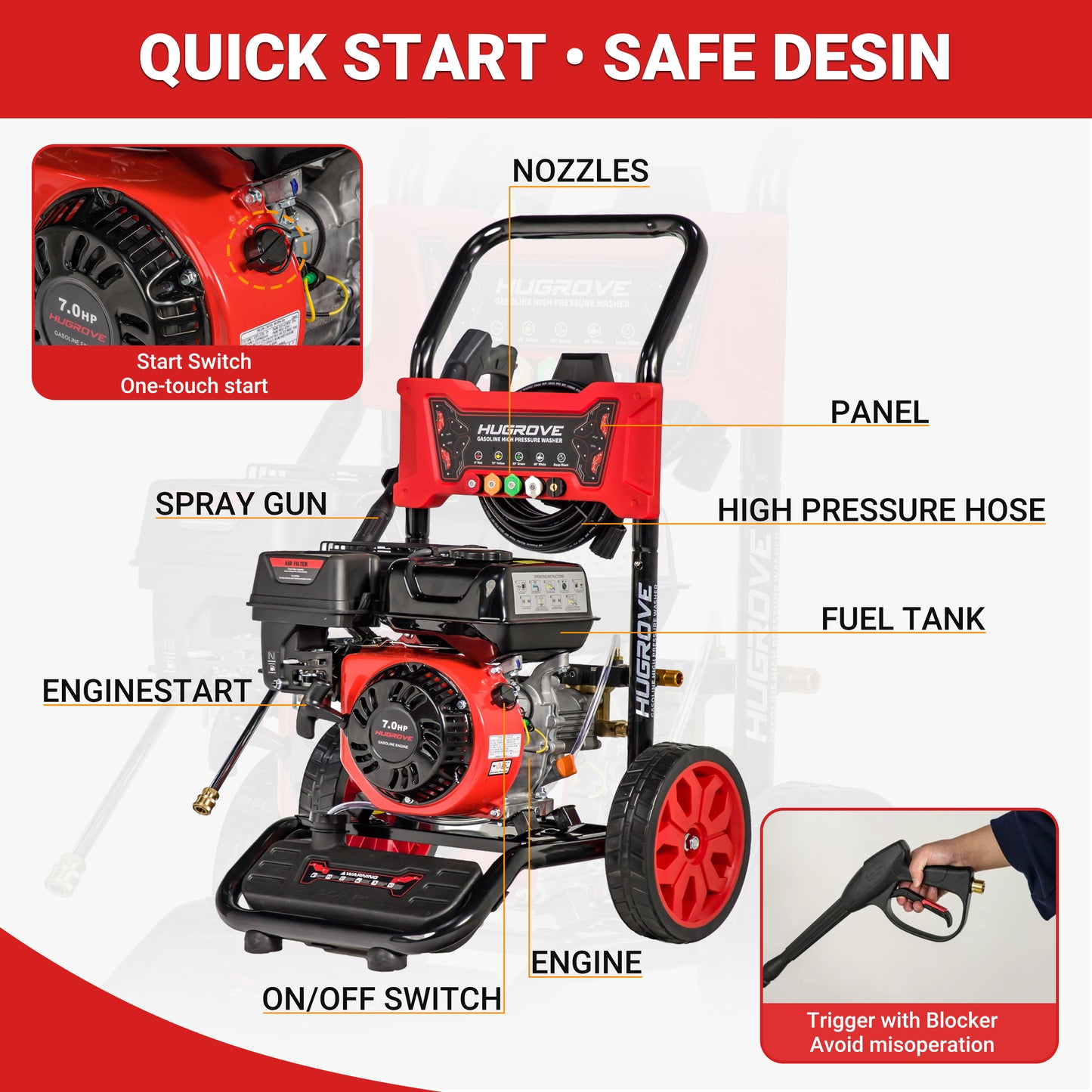 3600PSI Pressure Washer Gas Powered, 210CC Power Washer with 2.6GPM Pump, Portable Water Pressure Washer W/5 Nozzles, Built-in Foam Cannon