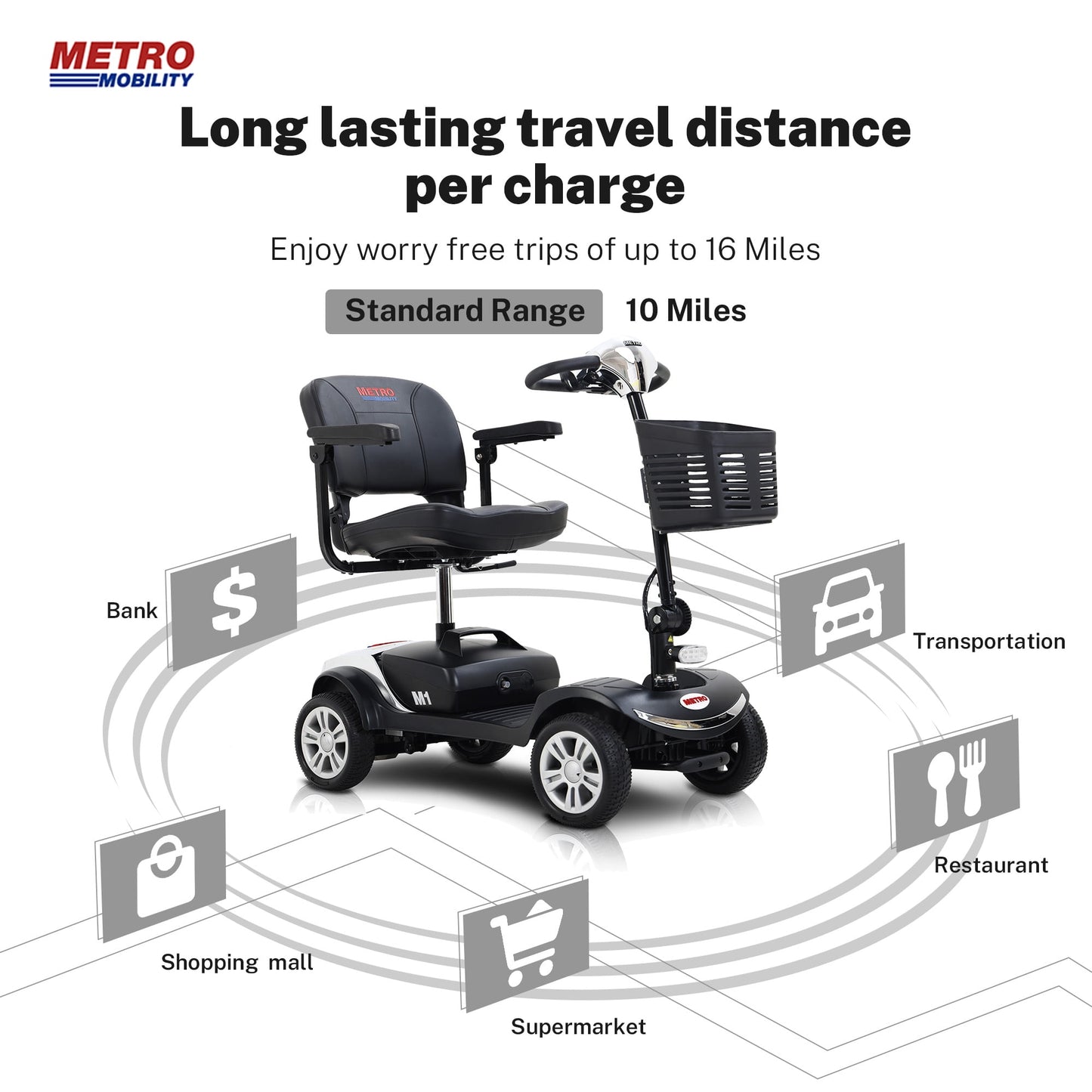 Outdoor Mobility Scooter for Senior, Heavy Duty Electric Scooters with 4 Wheel, Sliding Swivel Seat with Flip-Up Armrests for Adults, Easy Assembly, 300lbs, Chrome, SS202