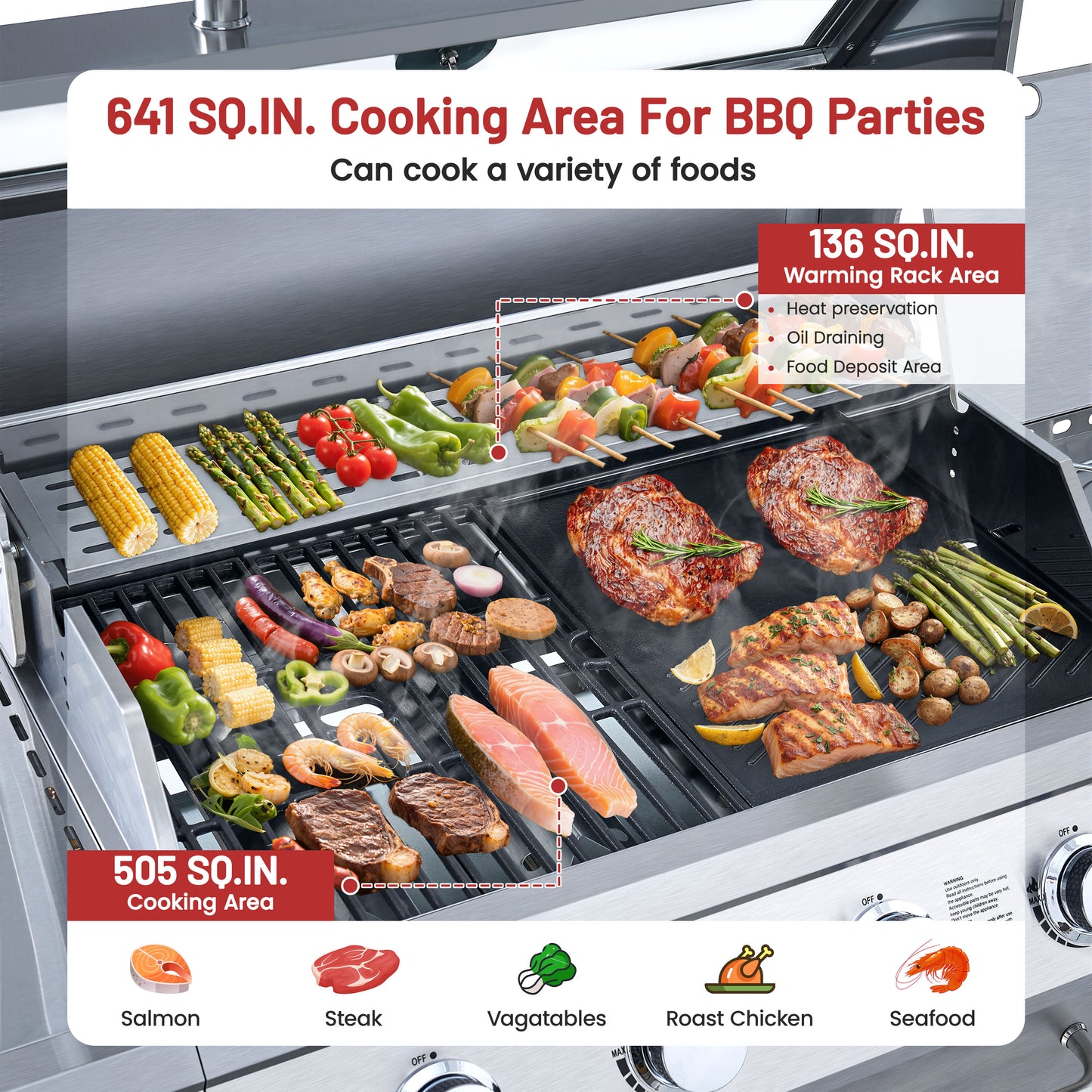 4-Burner Gas Grill and Griddle Combo with Side Burner, 50,000 BTU Propane BBQ Grill with Porcelain-Enameled Cast Iron Grates, Built-in Thermometer, Ideal for Patio Camping Outdoor Cooking