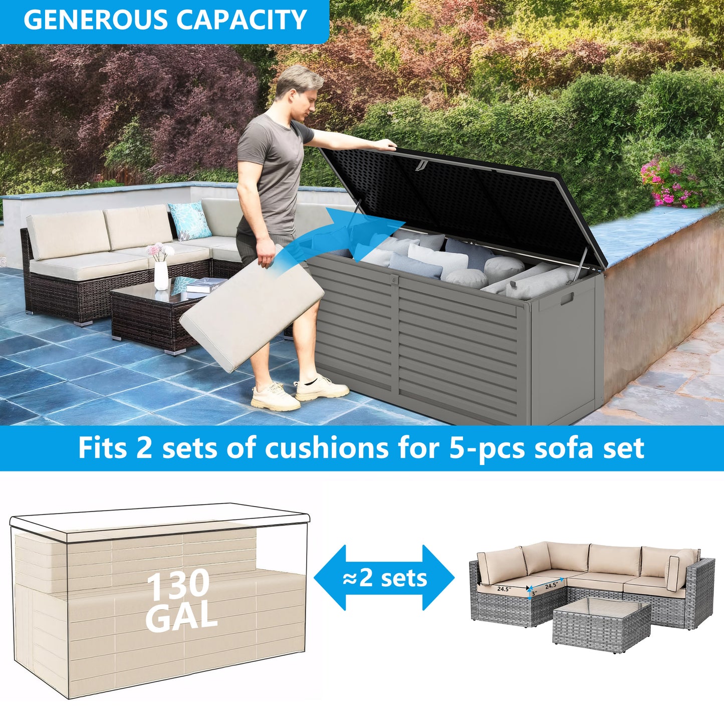 130 Gallon Resin Deck Box, Outdoor Lockable Storage Container for Patio Cushions, Garden Tools, Pool Supplies, Toys, Waterproof and UV Resistant, Gray