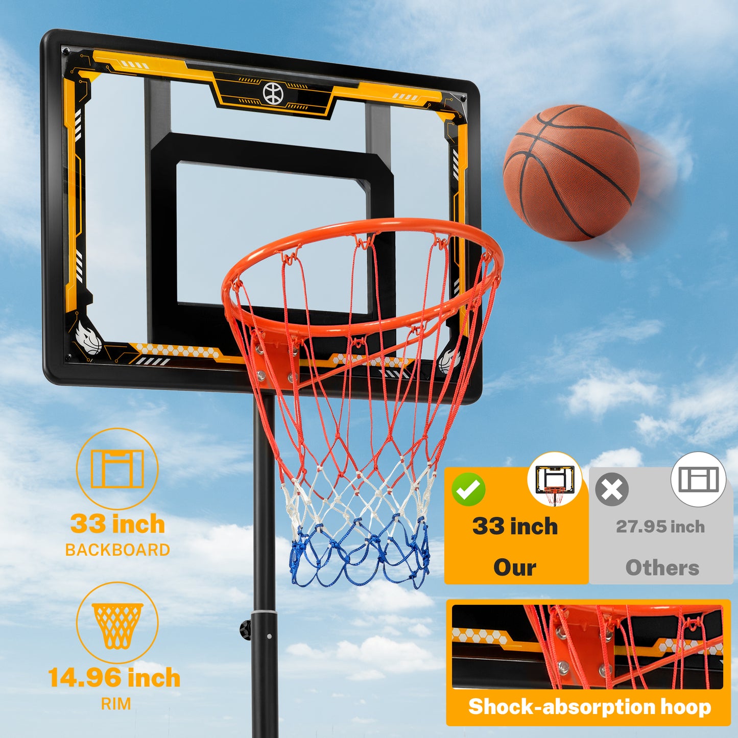 33" Portable Kids Basketball Hoop Stand, SEGMART New 7.22FT-8.84FT Height Adjustable Basketball Goal System with Large Backboard, Fillable Base, Wheels for Poolside Outdoor Indoor