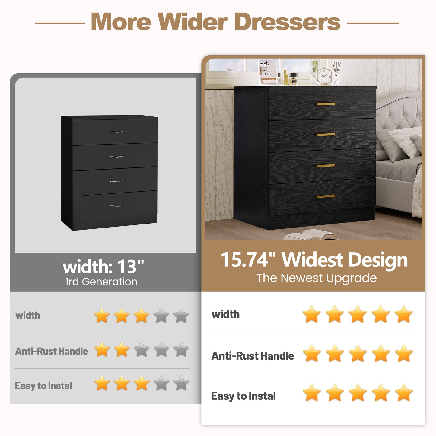 Dressers for Bedroom, Heavy Duty 4-Drawer Wood Chest of Drawers, Segmart Modern Storage Bedroom Chest for Kids Room, Black Vertical Storage Cabinet for Bathroom, Closet, Entryway, Hallway, Nursery