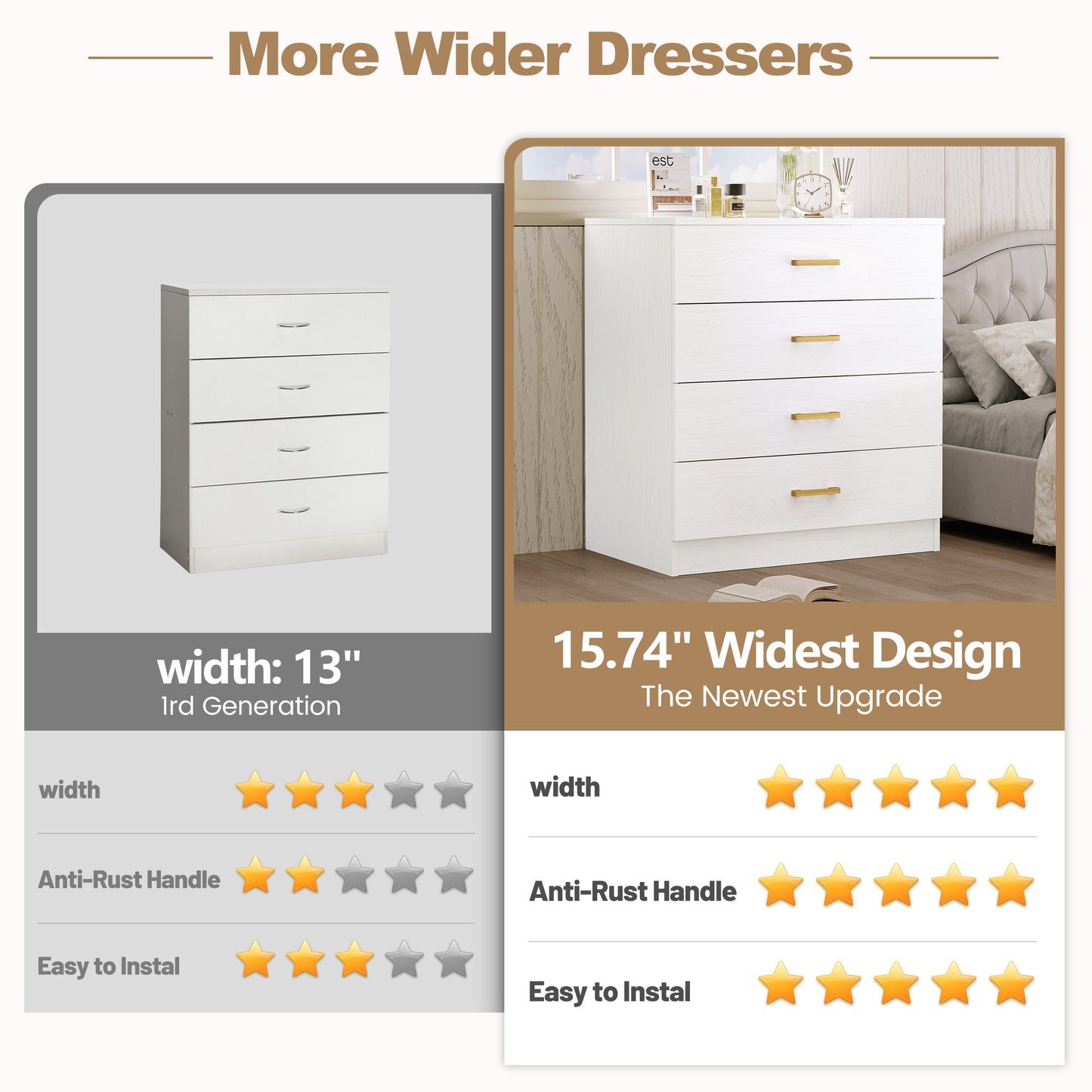 White 4-Drawer Wood Dressers for Bedroom