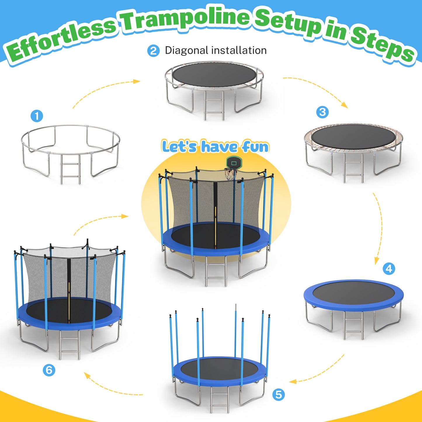 10FT Trampoline with Basketball Hoop for Kids and Adults, SEGMART Round Backyard Trampoline with Enclosure, Heavy Duty Recreational Outdoor Trampoline with Ladder and AntiRust Coating, Blue