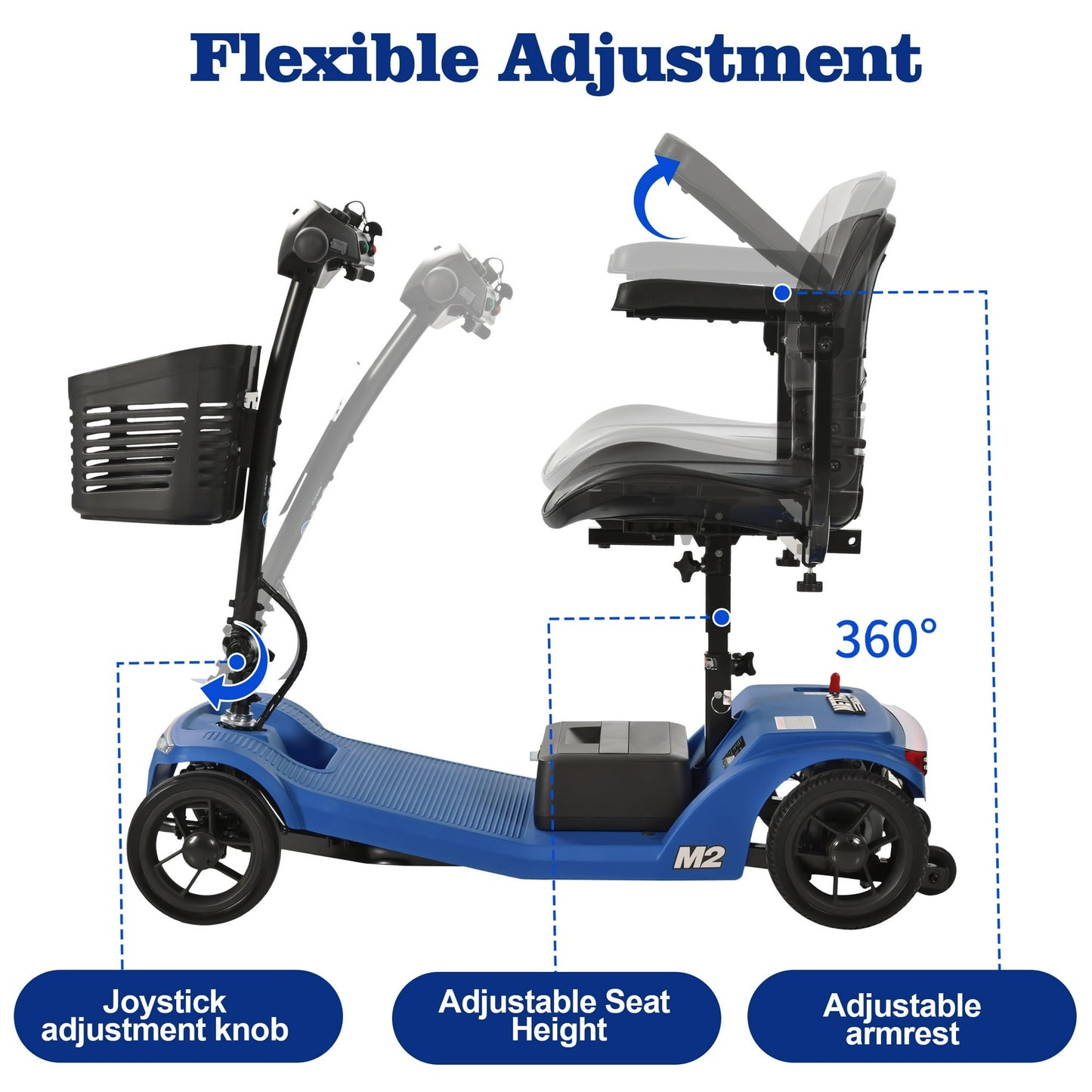 SEGMART 4 Wheel Mobility Scooter for Seniors, Electric Motorized Device with Wide LED Head Light Portable, Outdoor Power Wheelchair with Anti-Tip Tires