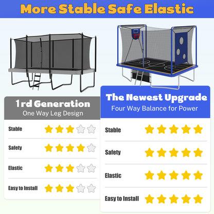 Segmart Rectangle Trampoline with Enclosure Net & Basketball Hoop, 1600LBS for Kids & Adults