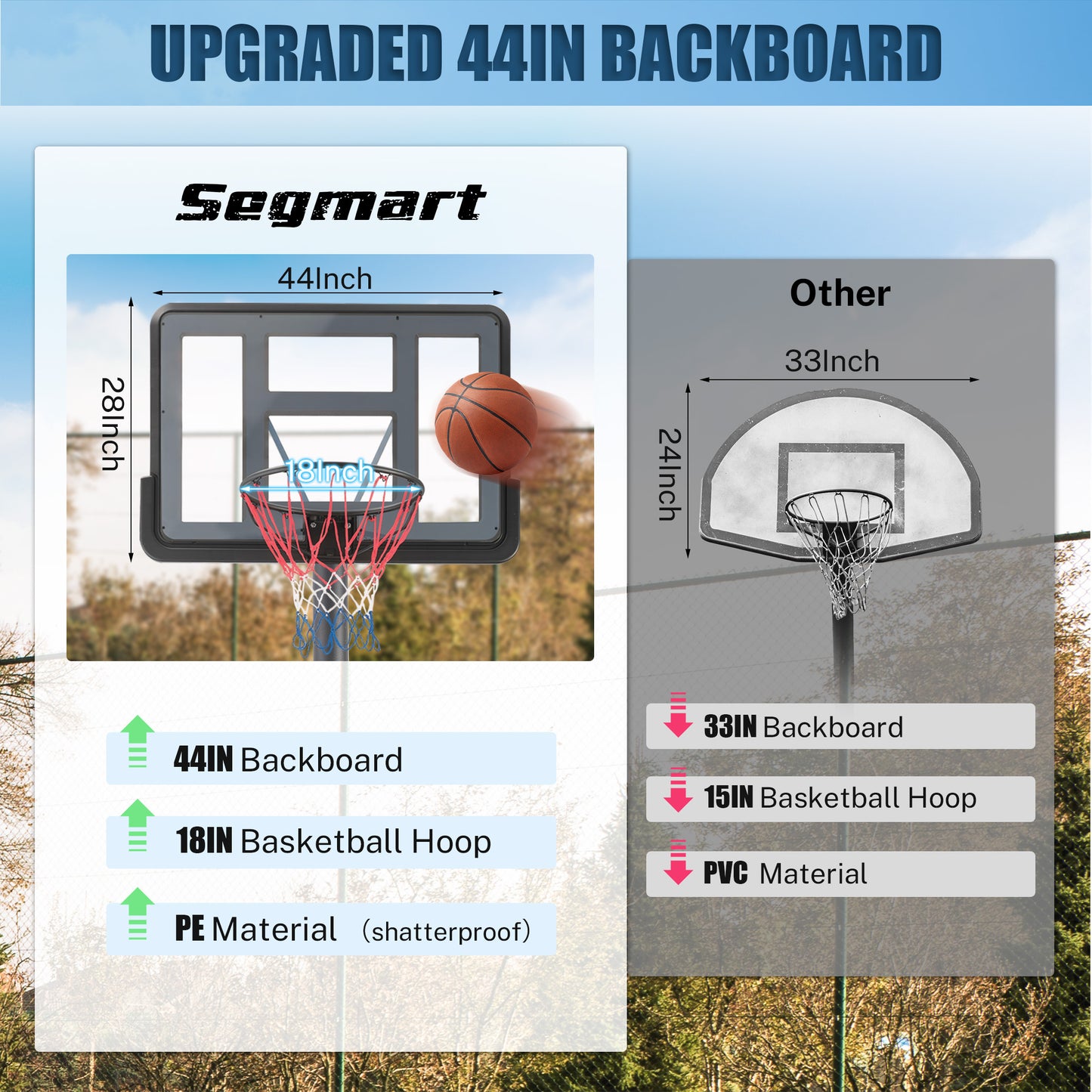 Portable Basketball Hoop Outdoor on Clearance, SEGMART Height Adjustable Swimming Pool Basketball Hoop Goal System with 44 inch PE Backboard for Kids Youth Adults Play in Backyard/Courts/Indoor