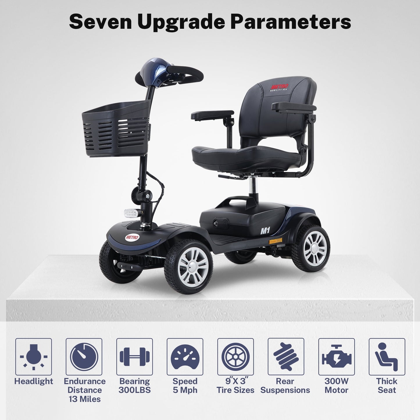 Segmart Mobility Scooter for Seniors Best Gift, 4 Wheel Electric Powered Wheelchair Device with Lights, Compact Heavy Duty Mobile for Outdoor Travel, Adults, Elderly,300lbs, Blue
