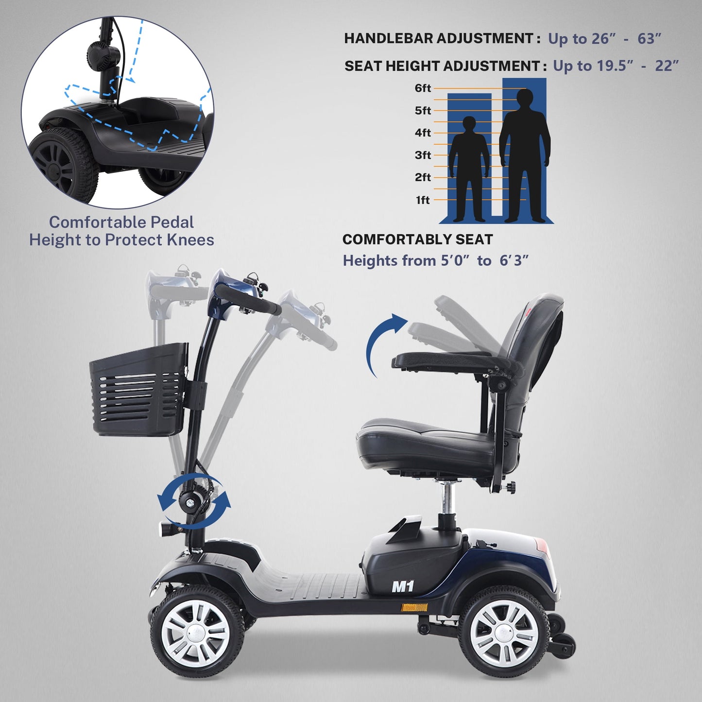Segmart Mobility Scooter for Seniors Best Gift, 4 Wheel Electric Powered Wheelchair Device with Lights, Compact Heavy Duty Mobile for Outdoor Travel, Adults, Elderly,300lbs, Blue