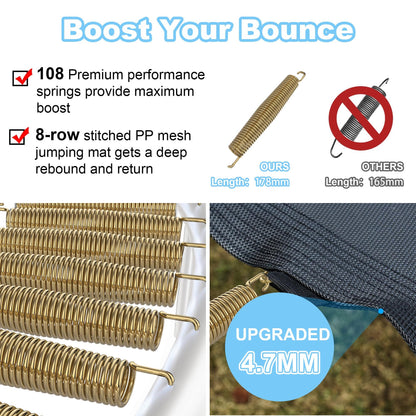 Trampoline for Adults and Kids with Safety Enclosure, 16ft SEGMART Upgrade Outdoor Trampoline with Basketball Hoop, Heavy Duty Round Trampoline with Ladder for Outdoor Park
