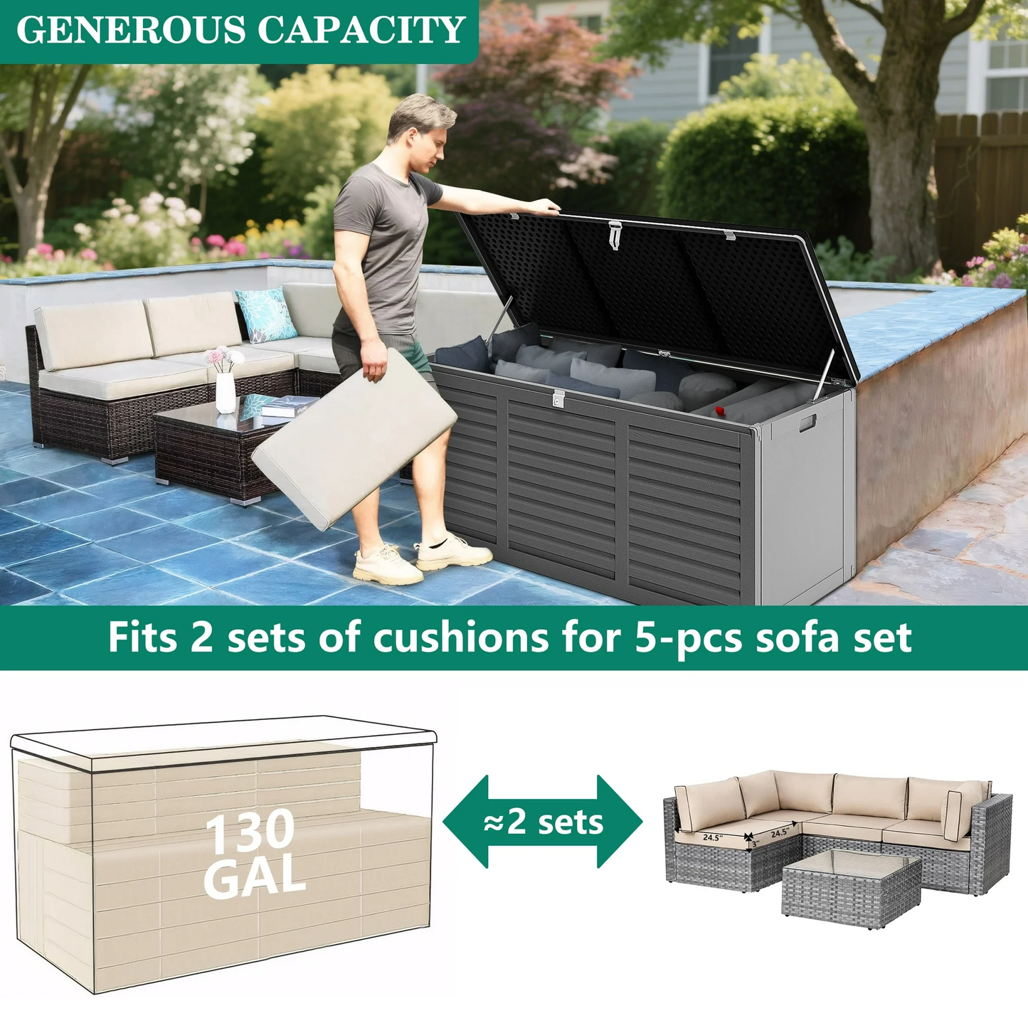 Segmart 130 Gallon Resin Deck Box with Lockable Lid, Waterproof Outdoor Storage Box, Gray