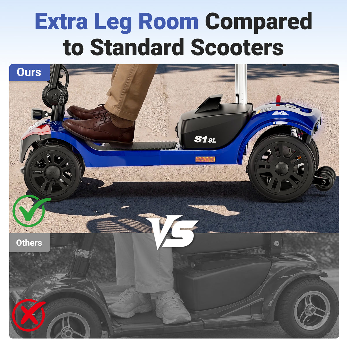 Mobility Scooter for Seniors, Segmart 4-Wheel Electric Scooter with Shock Absorption & Large Comfort Seat, 300W Foldable Senior Scooter with USB, LED Light, 300 lb Capacity, Blue