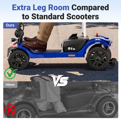 Mobility Scooter for Seniors, Segmart 4-Wheel Electric Scooter with Shock Absorption & Large Comfort Seat, 300W Foldable Senior Scooter with USB, LED Light, 300 lb Capacity, Blue