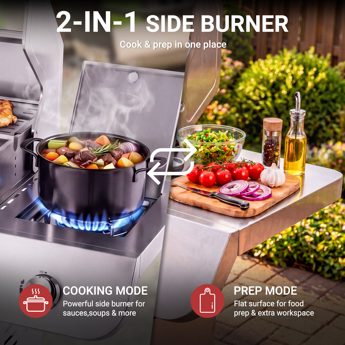 4-Burner Gas Grill and Griddle Combo with Side Burner, 50,000 BTU Propane BBQ Grill with Porcelain-Enameled Cast Iron Grates, Built-in Thermometer, Ideal for Patio Camping Outdoor Cooking