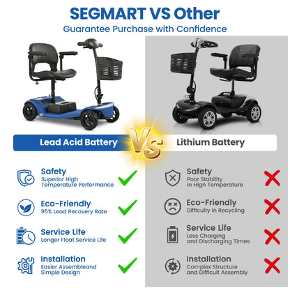 Segmart 4 Wheel Mobility Scooters for Seniors Best Gift,Electric Mobility Scooters with Control Panel,All-Terrain Power Scooter for Outdoor, 330lb Capacity, Blue