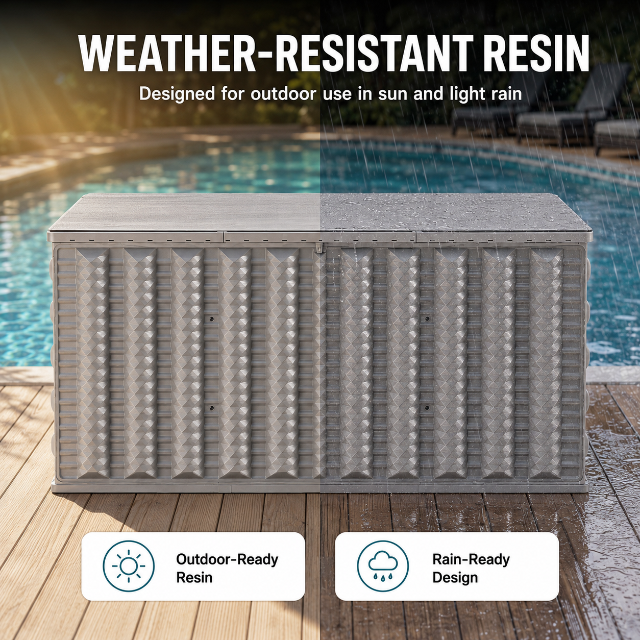 180 Gallon Resin Deck Box, Outdoor Lockable Storage Container for Patio Cushions, Garden Tools, Pool Supplies, Toys, Water Resistant and UV Resistant, Reinforced Rib Design, Built-in Wheels, Gray