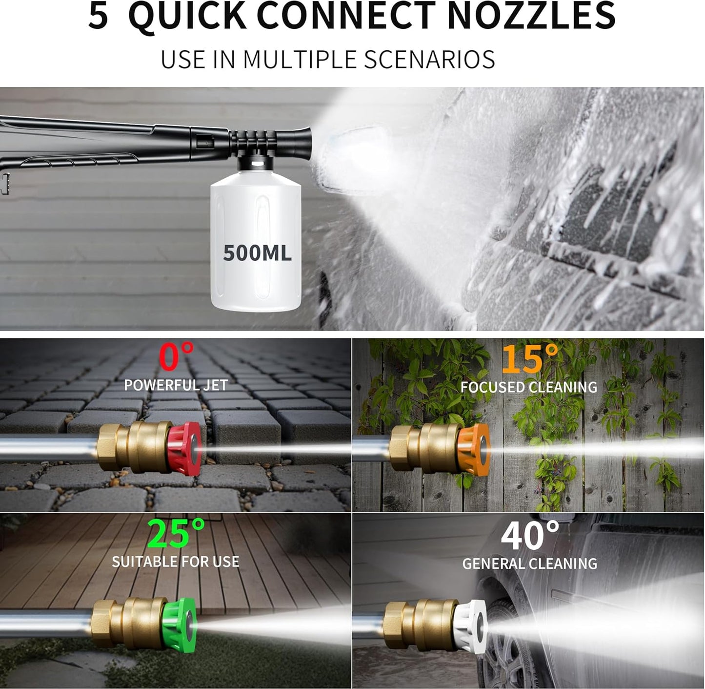 Electric Pressure Washer, Power Washer 5000PSI for Car Patio Wash, w/Total Stop System, Safety Lock, 4 Nozzles, Soap Bottle