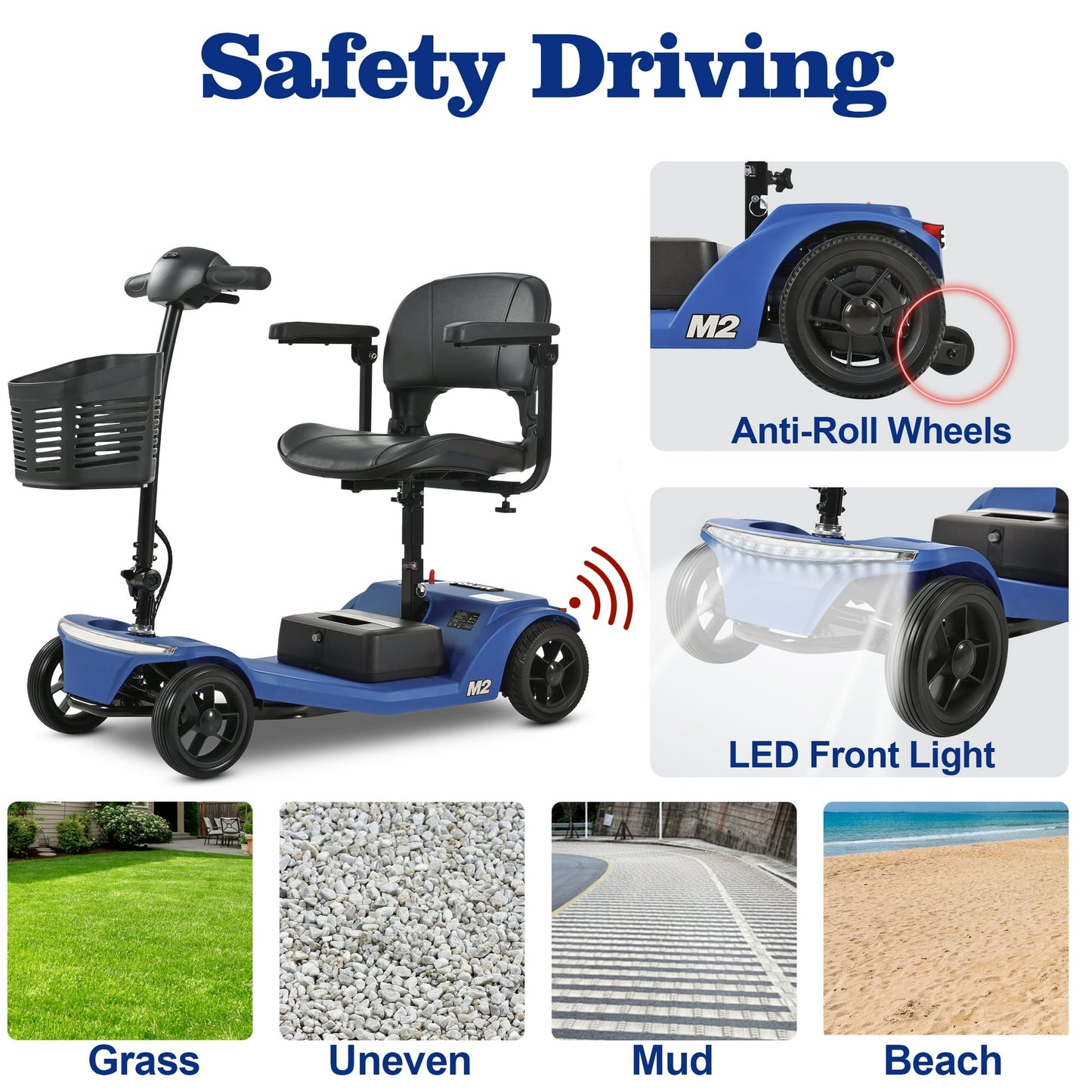Segmart 4 Wheel Mobility Scooters for Seniors Best Gift,Electric Mobility Scooters with Control Panel,All-Terrain Power Scooter for Outdoor, 330lb Capacity, Blue