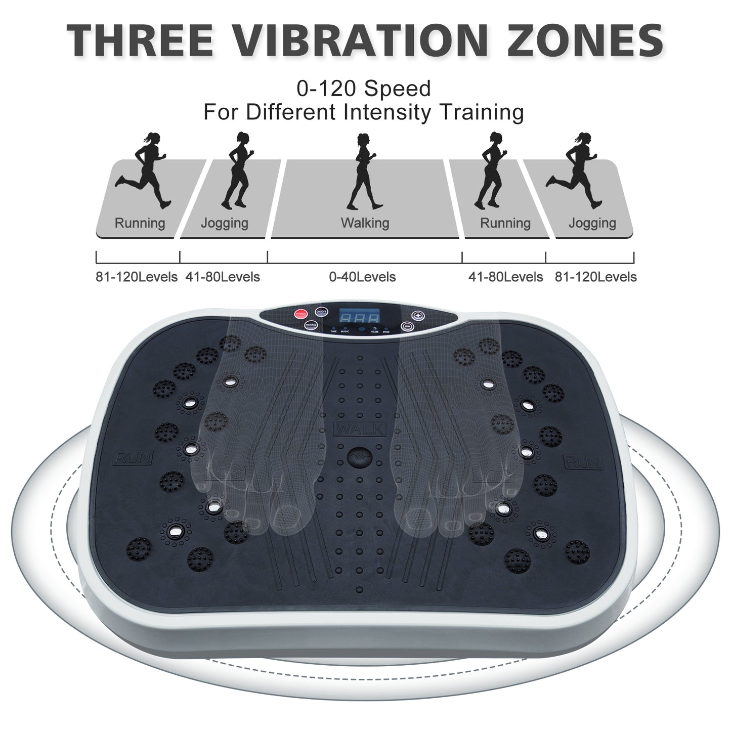 Vibrating Plate Exercise Machine for Weight Loss, Vibration Plate Platform for Lymphatic Drainage, Adjustable Speeds Power Shaping Vibrating Plate for Weight Loss, Whole Body Workout Vibration Plate