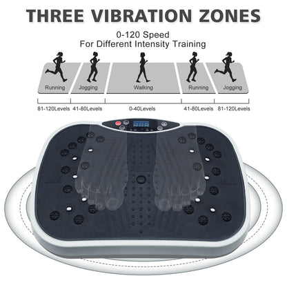 Vibrating Plate Exercise Machine for Weight Loss, Vibration Plate Platform for Lymphatic Drainage, Adjustable Speeds Power Shaping Vibrating Plate for Weight Loss, Whole Body Workout Vibration Plate