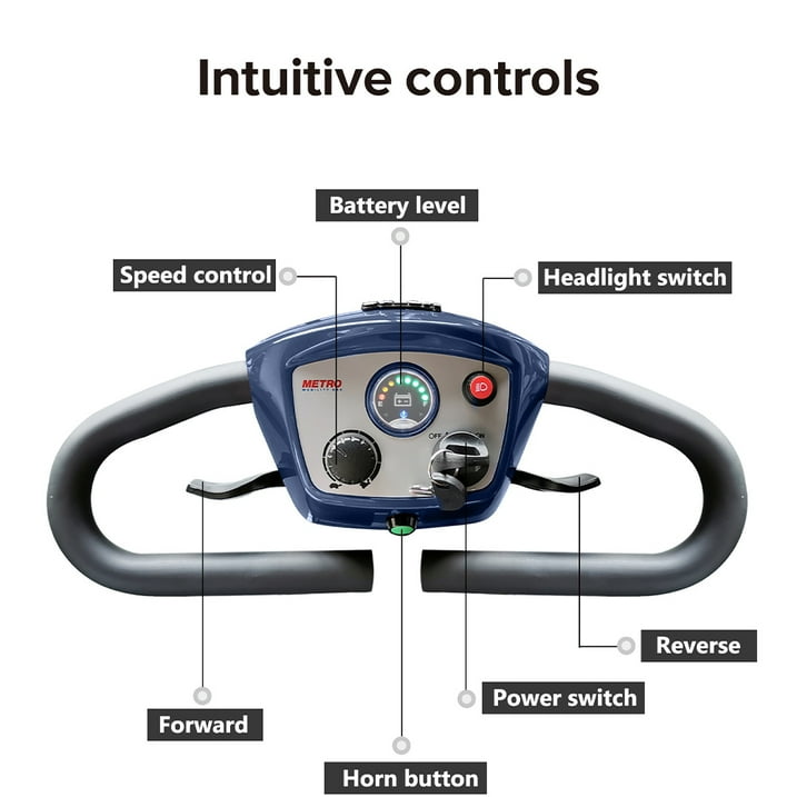 Outdoor Motorized Electric Carts for Senior, Heavy Duty Electric Scooters with 4 Wheel, Sliding Swivel Seat with Flip-Up Armrests for Adults, Easy Assembly, 300lbs, Blue, S8672