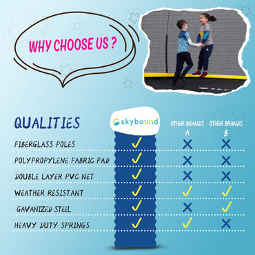 10ft Springfree Trampoline, Segmart Recreational Trampoline with Bungee Cords, 2024 Outdoor Trampoline with No Gap Design Zipper System, 600 LBS Weight Capacity Trampoline for Backyard Garden