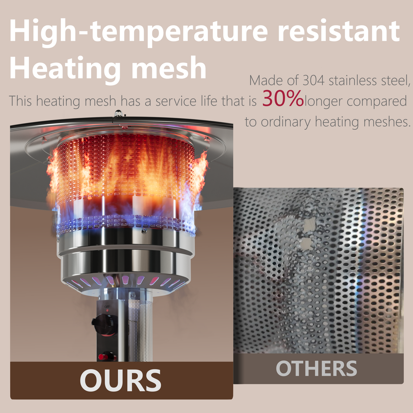 50,000 BTU Propane Patio Heater, Outdoor Heater with Table Design, Double-Layer Stainless Steel Burner, and Wheels, Portable Heater for Home and Commercial