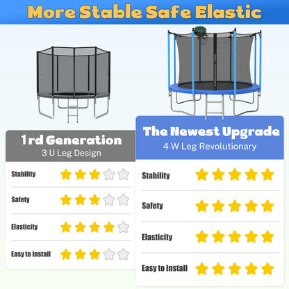 Segmart 10FT Kids Trampoline with Safety Enclosure Net, Ladder & Basketball Hoop