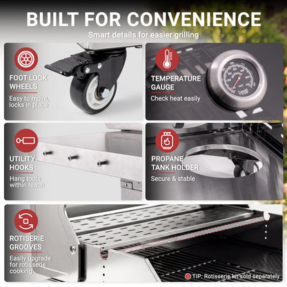 4-Burner Gas Grill and Griddle Combo with Side Burner, 50,000 BTU Propane BBQ Grill with Porcelain-Enameled Cast Iron Grates, Built-in Thermometer, Ideal for Patio Camping Outdoor Cooking