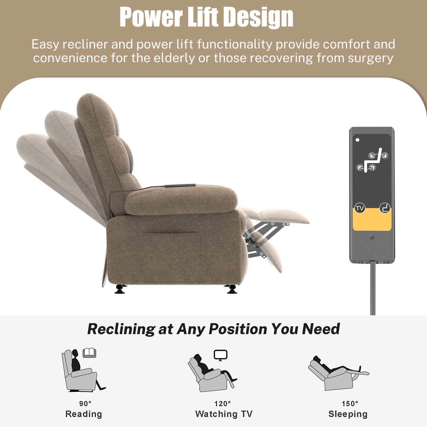 Segmart Home Fabric Recliner Reclining Chair with Remote Control, Heavy Duty 300lbs Antiskid Chenille Fabric for Elderly, 2 Motors Modern Sofa Home Theater Seating for Living Room Bedroom, Brown