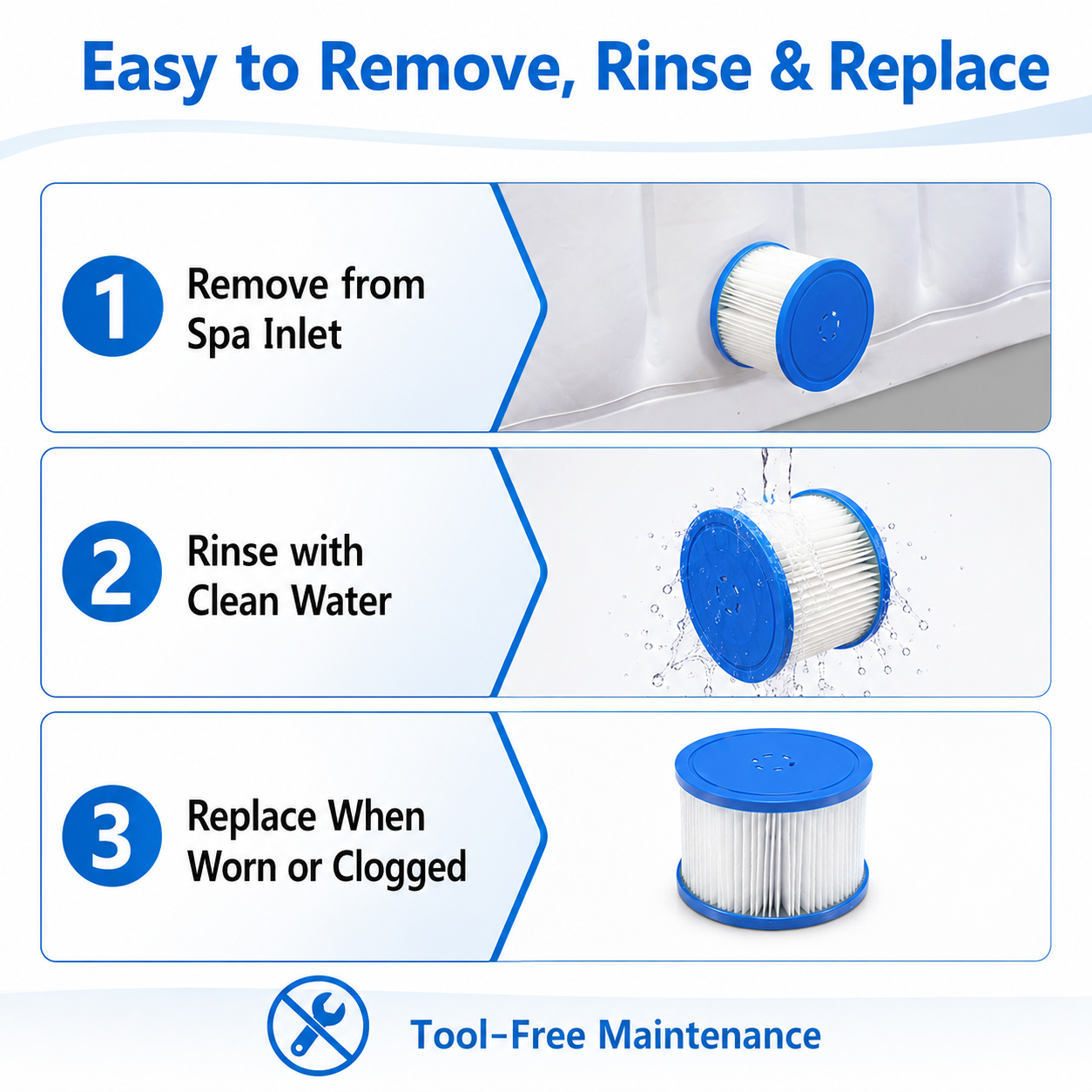 Segmart Hot Tub Filter Cartridge 4 Pack, Replacement Spa Filters for Segmart Inflatable Hot Tubs with Built-in Pump, Easy-Clean, Durable, Keeps Spa Water Fresh & Clear