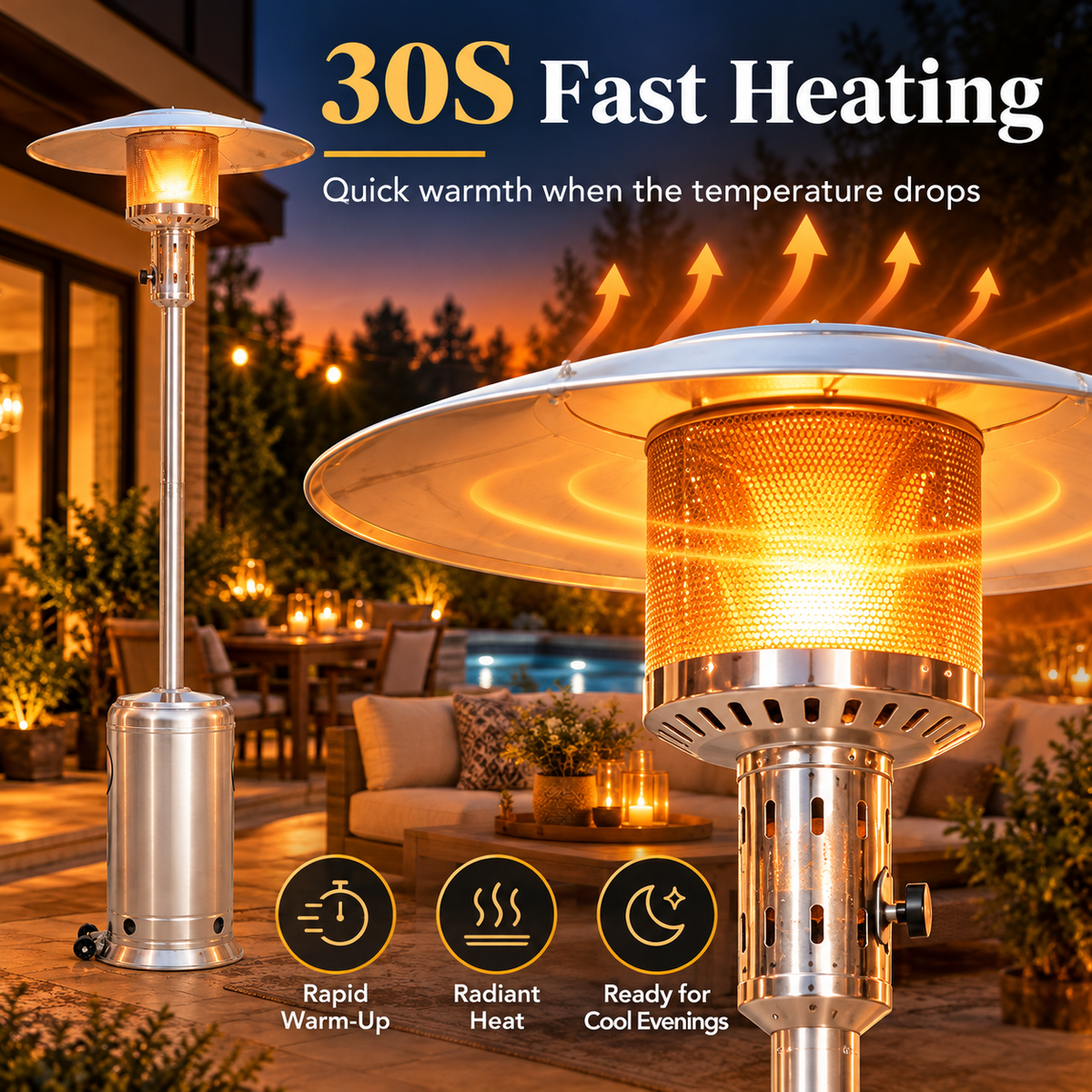 50,000 BTU Patio Heater for Outdoor Use With Wheels, Round Table Design, Triple Protection System, Outdoor Patio Heater for Home and Commercial