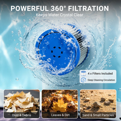 Segmart 2-4 Person Inflatable Hot Tub, 110 Jets Outdoor Spa for Backyard & Patio, Heats to 104°F, Built-in  Pump, Includes Cover, Ground Mat & 2 Cup Holders