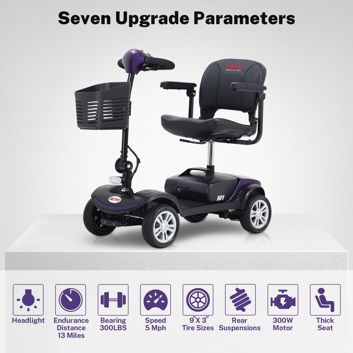 Segmart 4 Wheel Mobility Scooter for Seniors,electric wheelchairs for adults lightweight foldable, 15 Miles Range, 300lbs Capacity, W/LED Head Lights & Basket, Purple
