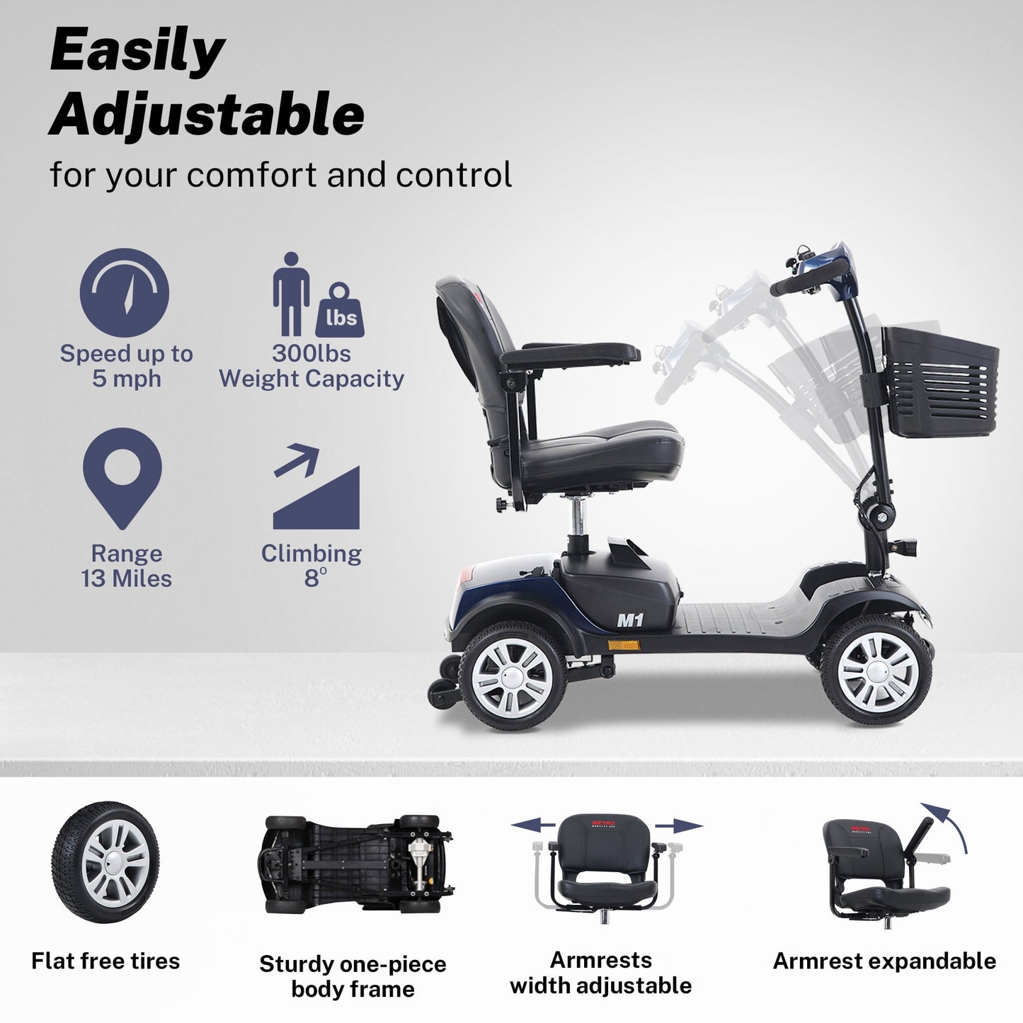 Segmart Mobility Scooter for Seniors Best Gift, 4 Wheel Electric Powered Wheelchair Device with Lights, Compact Heavy Duty Mobile for Outdoor Travel, Adults, Elderly,300lbs, Blue