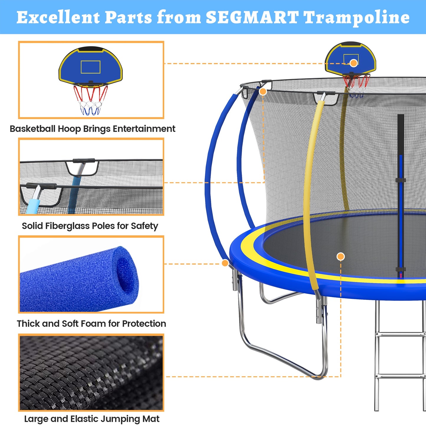 12FT Trampoline with Basketball Hoop for Kids and Adults, SEGMART Upgrade Outdoor Trampoline with Safety Enclosure Net, Heavy Duty Backyard Trampoline with Ladder for Lawn Garden Yard, Bule