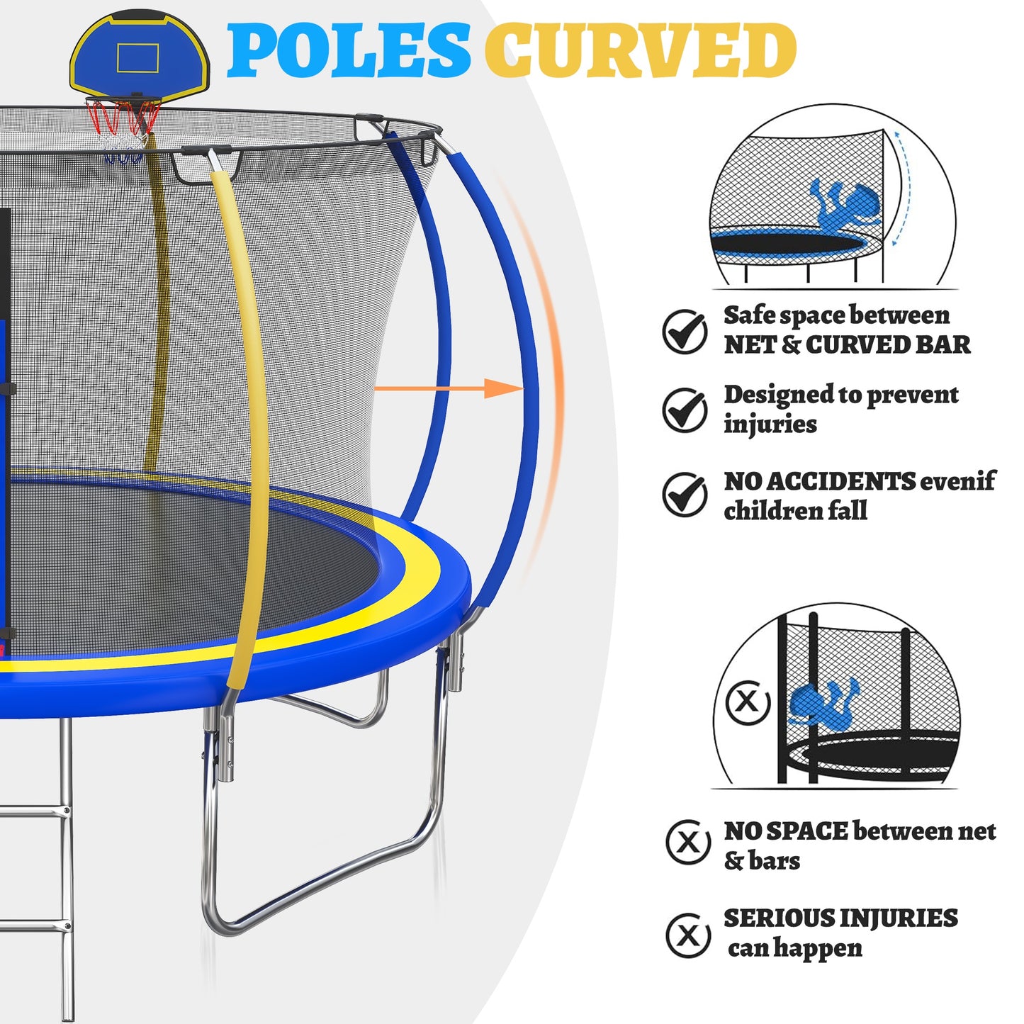 10 FT Trampoline for Kids with Basketball Hoop, SEGMART Upgraded Kids Outdoor Trampoline with Enclosure Net and Ladder, Heavy Duty Round Recreational Trampoline for Indoor Outdoor Backyard